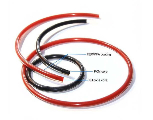 FEP Encapsulated O-Ring — FITCO manufacturer India